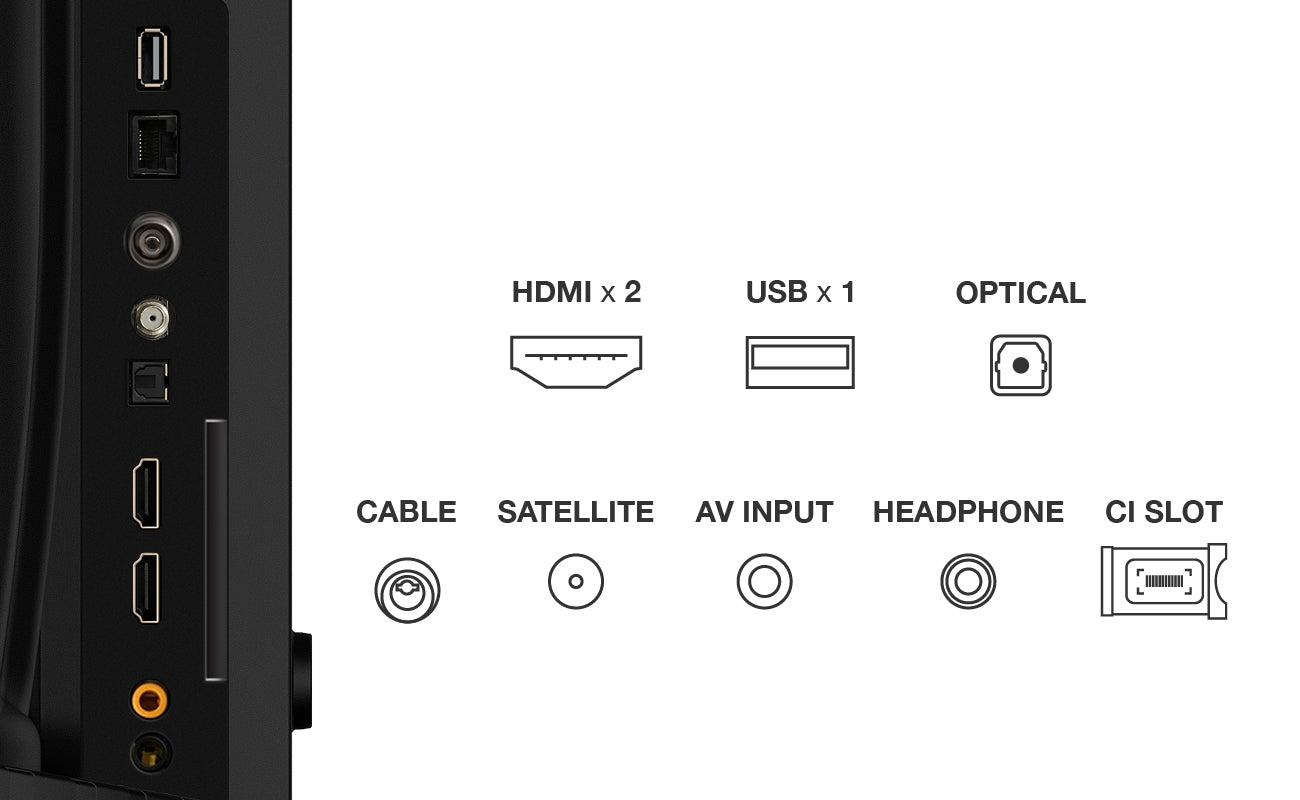 TCL 32S5K 32",FHD,QLED,LEDDirect,HDR,GoogleTV