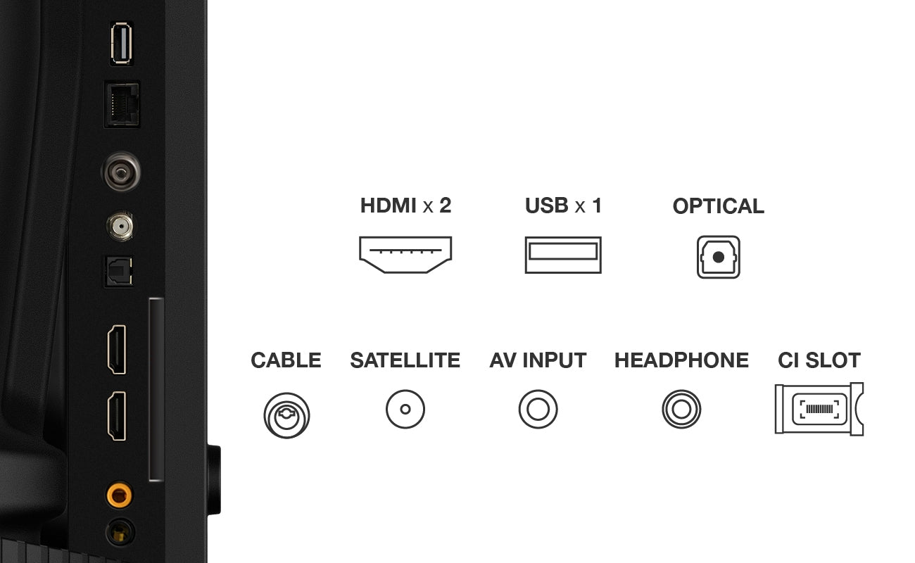 TCL 40S5K 40",FHD,QLED,LEDDirect,HDR,GoogleTV