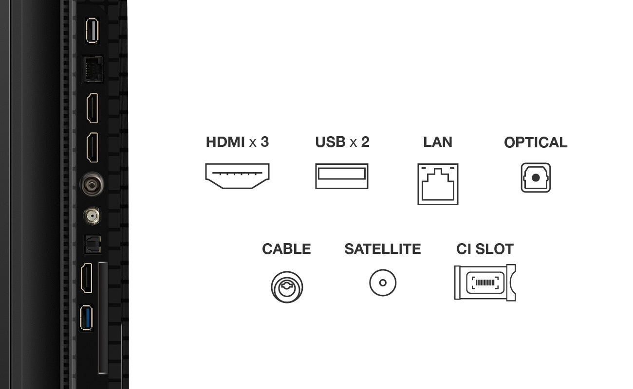 TCL 65P7K 65",4K,QLED,LED Direct,DV,GoogleTV