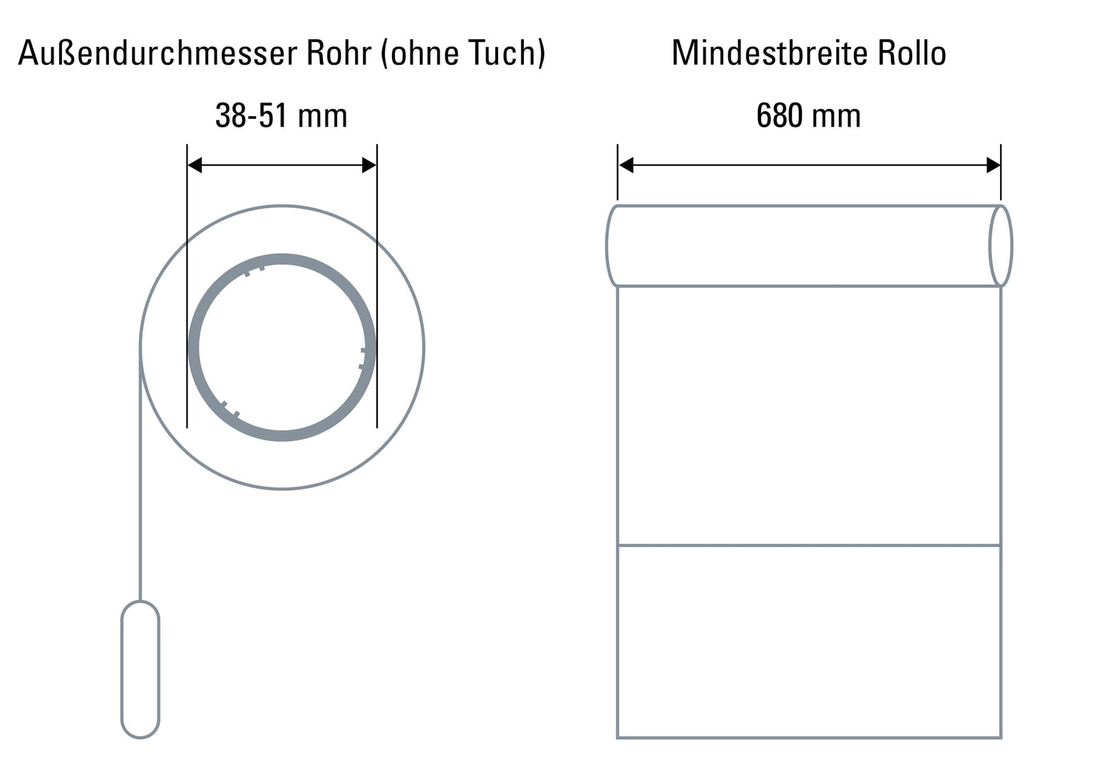 Eve MotionBlinds (Matter) Upgrade Kit für Rollos