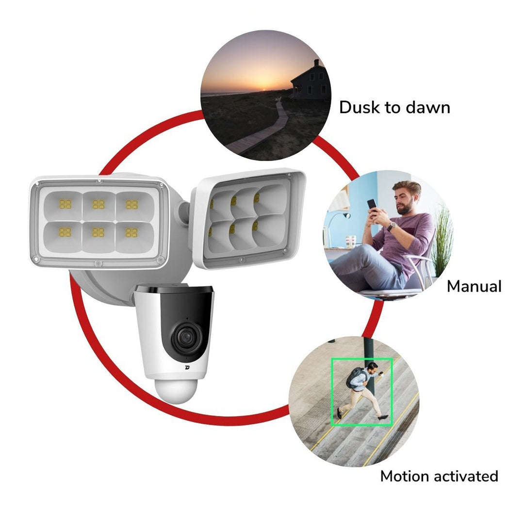 IC Realtime Flooder - Floodlight Camera